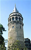 Jewish Heritage Tour - Istanbul